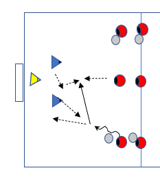Left and right defense diagram