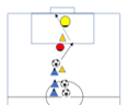 1 versus 1 and a goal shooting diagram