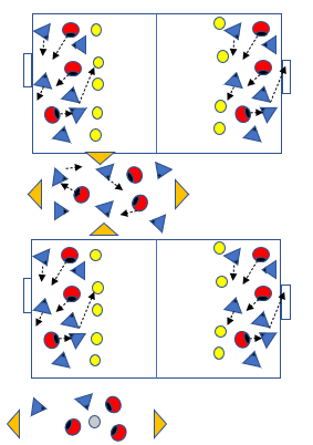 Tails agility game diagram