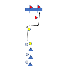 dribble and shoot clinic drill diagram