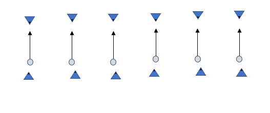half volley basic drill diagram