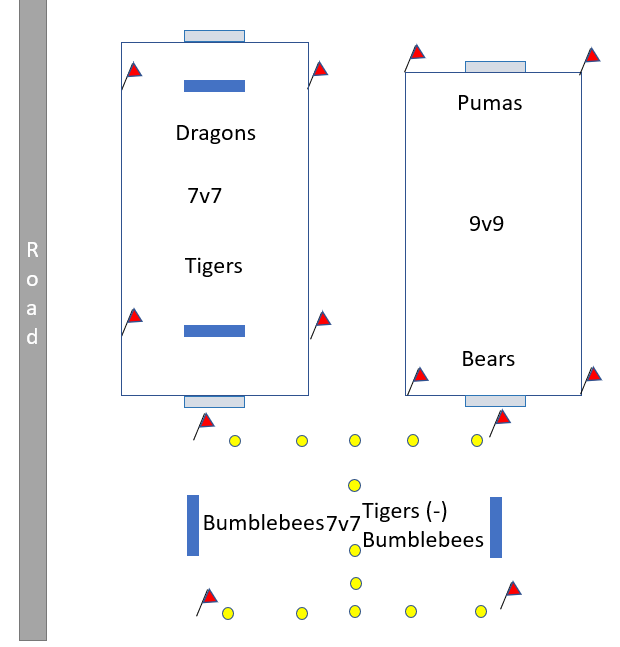 Horizon point layout diagram