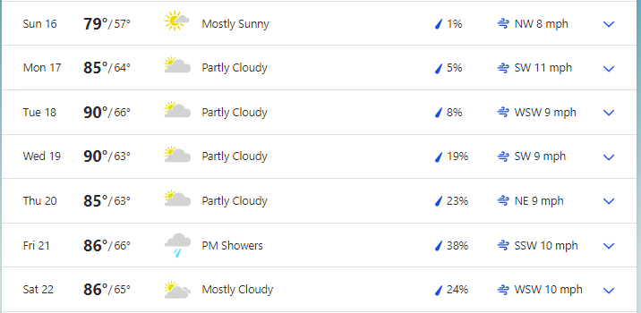 Lincoln 10 weather forecast