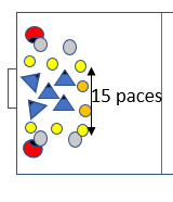 Modified dodgeball diagram