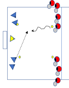 Practice diagram defender right side